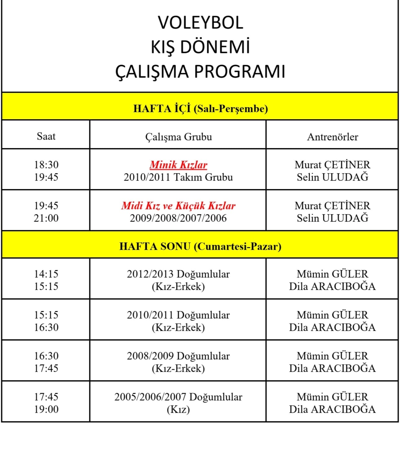 bursa basketbol, voleybol, cimnastik eğitimi