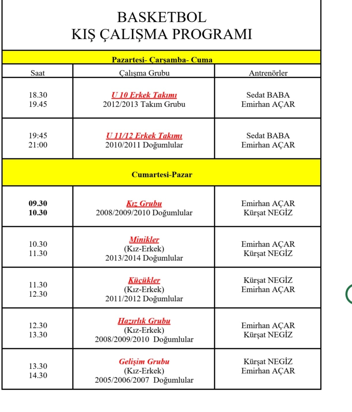 bursa da en iyi spor kursu bursa futbol kursu,bursa taekwondo kursu, Bursa Pilate, kursu Bursa Voleybol, kursu Bursa BaSketbol, kursu Bursa cimnastik kursu