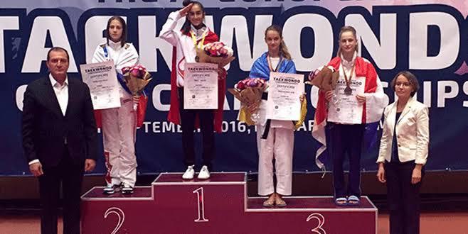 bursa taekwondo okulu, Bursa Pilates okulu, Bursa Voleybol okulu, Bursa Baketbol, Bursa cimnastik, Bursa basketbol okulu, bursa voleybol okulu