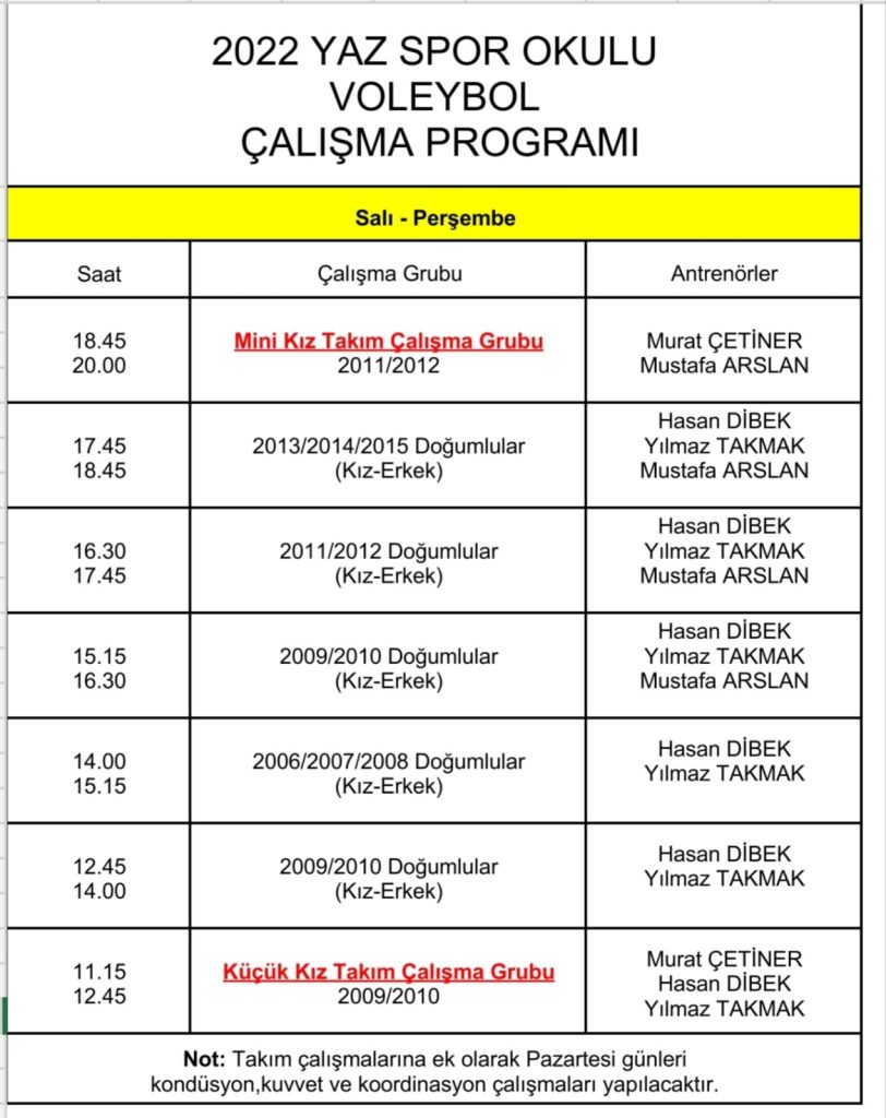 bursa taekwondo okulu, Bursa Pilates okulu, Bursa Voleybol okulu, Bursa Baketbol, Bursa cimnastik, Bursa basketbol okulu, bursa voleybol okulu