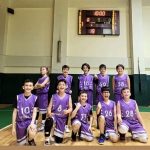 bursa taekwondo okulu, Bursa Pilates okulu, Bursa Voleybol okulu, Bursa Baketbol, Bursa cimnastik, Bursa basketbol okulu, bursa voleybol okulu