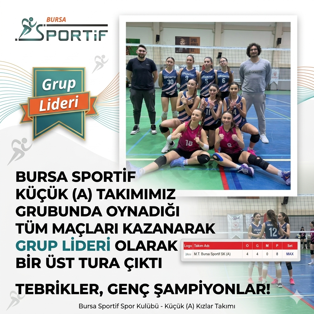 Bursa taekwondo kursu, Bursa cimnastik kursu,Bursa Pilates kursu, bursa voleybol kursu, bursa basketbol kursu